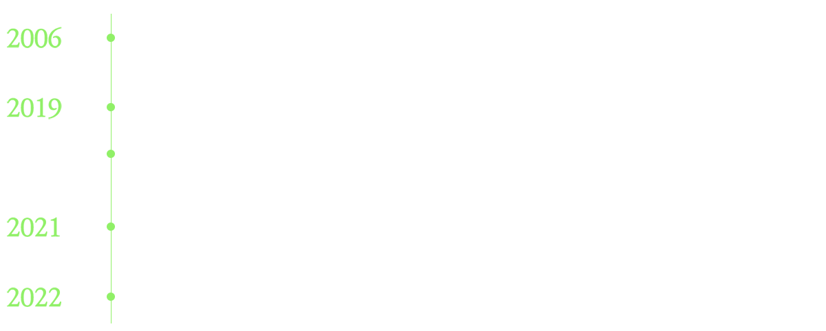 김정철한의원 history